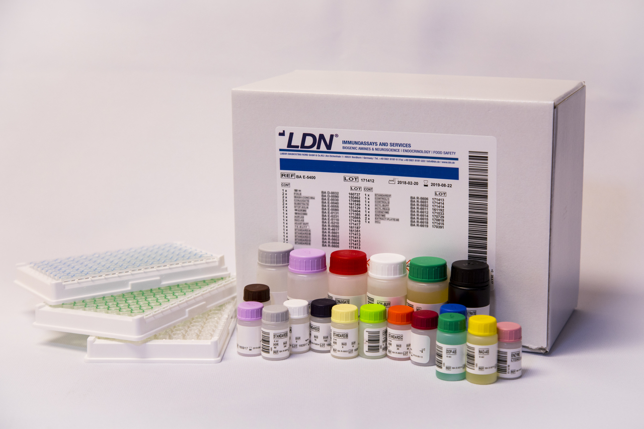 Normetanephrine Urine ELISA