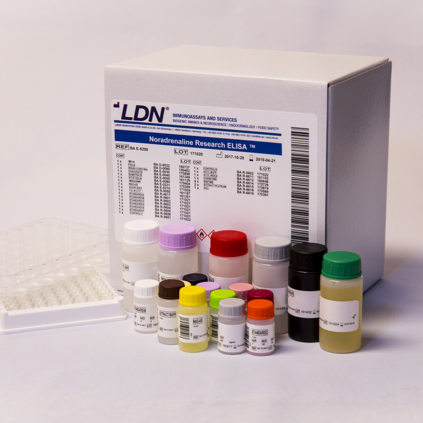 Norepinephrine Research ELISA Kit.