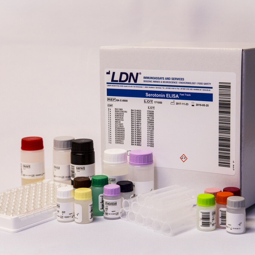 Ultra sensitive ELISA for determination of Serotonin in any species and various biological samples.